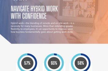 Hybrid Workforce Infographic_2